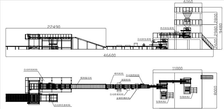 全自动包装高位码垛生产线 全自动包装高位码垛生产线