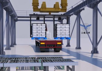 托盘翻转全自动装车机的工作原介绍